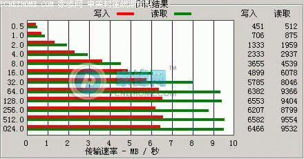 点此在新窗口浏览图片